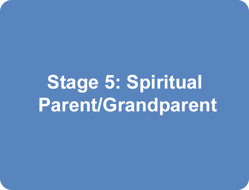 Stage 5 Spiritual Parent